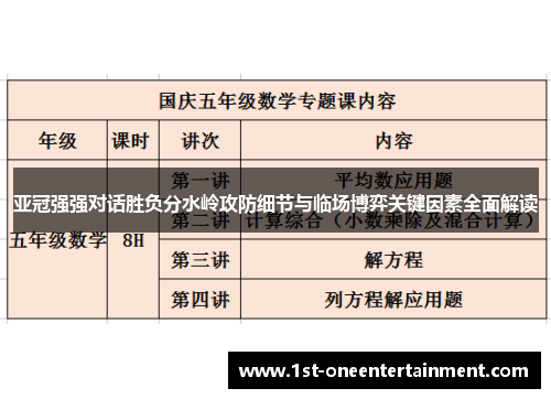 亚冠强强对话胜负分水岭攻防细节与临场博弈关键因素全面解读 亚冠强强对话胜负分水岭攻防细节与临场博弈关键因素全面解读