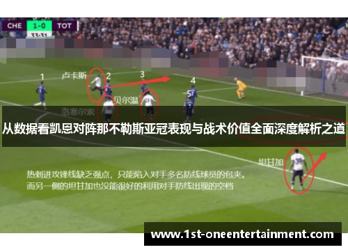 从数据看凯恩对阵那不勒斯亚冠表现与战术价值全面深度解析之道