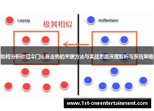 如何分析欧冠冷门比赛走势的关键方法与实战思路深度解析与系统策略