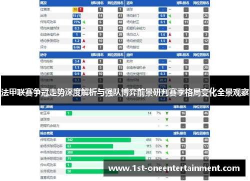 法甲联赛争冠走势深度解析与强队博弈前景研判赛季格局变化全景观察 法甲联赛争冠走势深度解析与强队博弈前景研判赛季格局变化全景观察