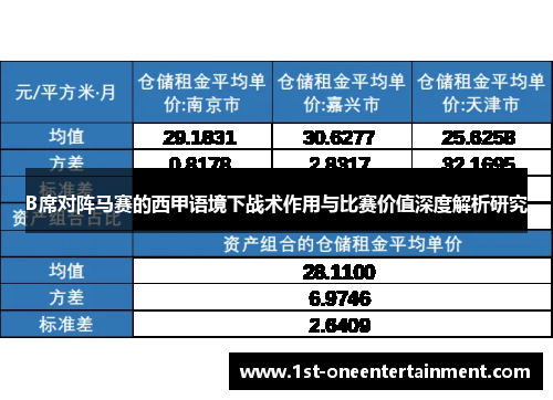 B席对阵马赛的西甲语境下战术作用与比赛价值深度解析研究 B席对阵马赛的西甲语境下战术作用与比赛价值深度解析研究