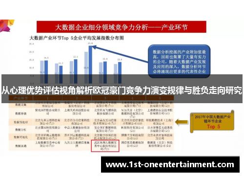 从心理优势评估视角解析欧冠豪门竞争力演变规律与胜负走向研究 从心理优势评估视角解析欧冠豪门竞争力演变规律与胜负走向研究