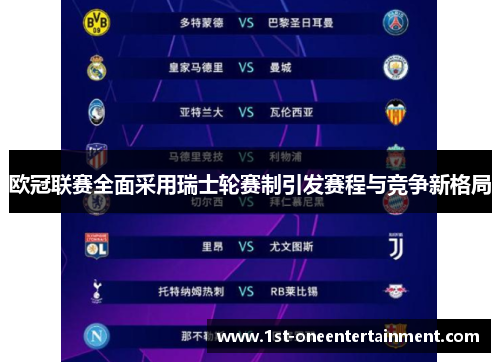 欧冠联赛全面采用瑞士轮赛制引发赛程与竞争新格局