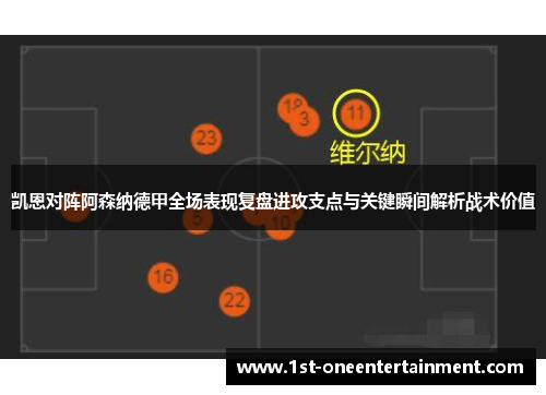 凯恩对阵阿森纳德甲全场表现复盘进攻支点与关键瞬间解析战术价值 凯恩对阵阿森纳德甲全场表现复盘进攻支点与关键瞬间解析战术价值