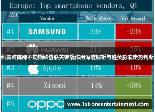 科曼对阵那不勒斯欧协联关键战作用深度解析与胜负影响走势判断 科曼对阵那不勒斯欧协联关键战作用深度解析与胜负影响走势判断