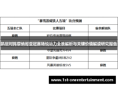 凯恩对阵摩纳哥亚冠赛场统治力全景解析与关键价值解读研究报告