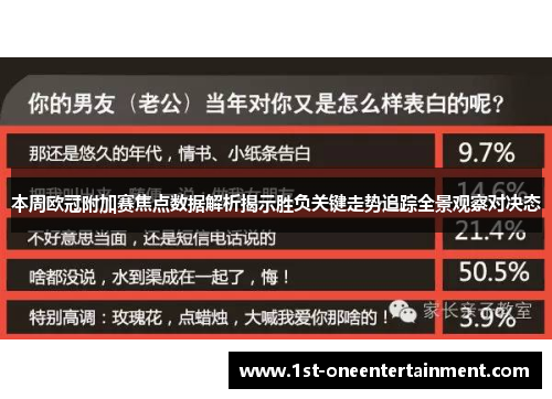 本周欧冠附加赛焦点数据解析揭示胜负关键走势追踪全景观察对决态 本周欧冠附加赛焦点数据解析揭示胜负关键走势追踪全景观察对决态