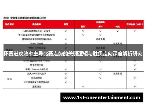杯赛进攻效率主导比赛走势的关键逻辑与胜负走向深度解析研究
