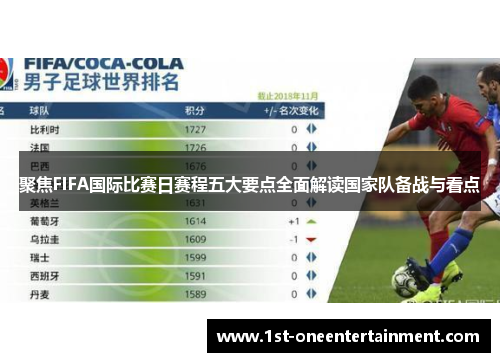 聚焦FIFA国际比赛日赛程五大要点全面解读国家队备战与看点 聚焦FIFA国际比赛日赛程五大要点全面解读国家队备战与看点